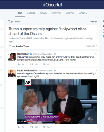 The social media behaviour concerning the 2016 Oscars The social media behaviour concerning the 2016 Oscars
