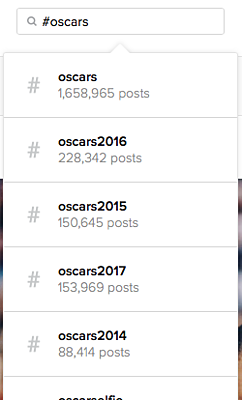 Analytics on the Oscars hashtag