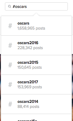 Analytics on the Oscars hashtag Analytics on the Oscars hashtag
