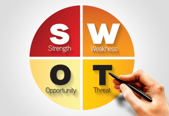 A SWOT analysis is useful in order to frame your competitor analysis and marketing research